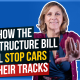 How the Infrastructure Bill Will Stop Cars In Their Tracks